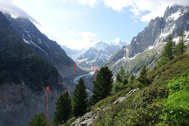 Mer de Glace, Chamonix